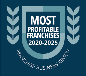 Most Profitable - Navy Background